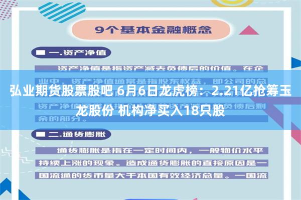 弘业期货股票股吧 6月6日龙虎榜：2.21亿抢筹玉龙股份 机构净买入18只股