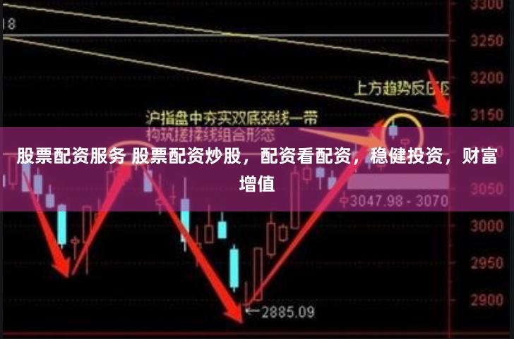 股票配资服务 股票配资炒股，配资看配资，稳健投资，财富增值